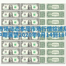 本周市场动态_本周市场行情综述及短期中期展望2020年9月14到18号